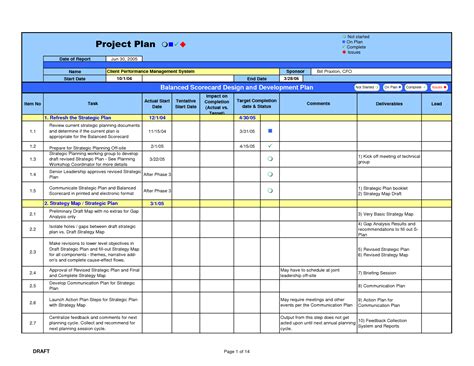 Project Manager Project Plan Template