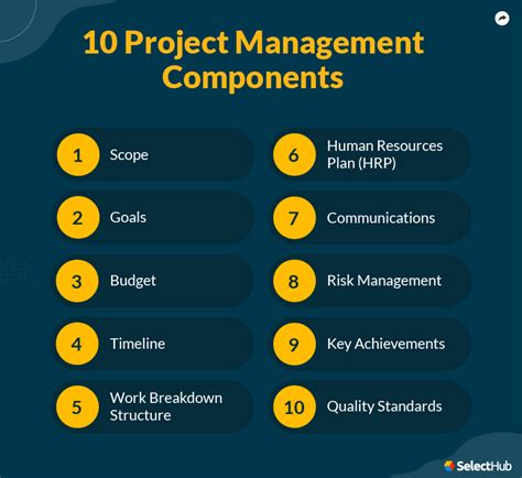 Project Mariana: Key Components and Implementation