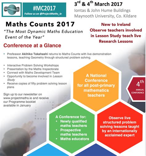 Project Maths Conferences