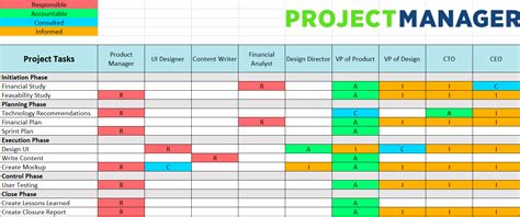 Project Matrix Template