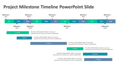 Project Milestone Ppt Template