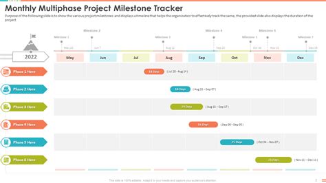 Project Milestone Tracker Template