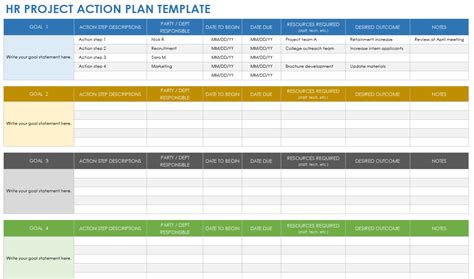 Project Plan Examples Excel Lovely Free Actionan Template Excel Hr