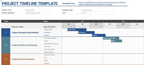 Project Plan Google Sheets Template