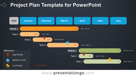Project Plan Ppt Template