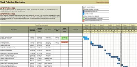 Project Planning, Scheduling, and Monitoring Excel Tool Planning