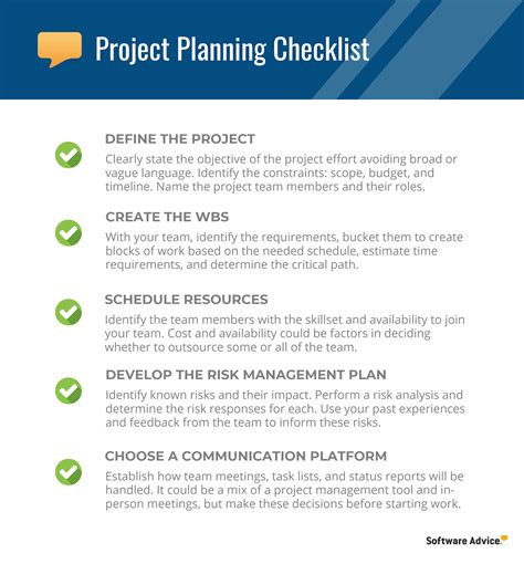 Project Planning Checklist Project Planning Management Project