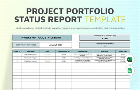 Project Portfolio Status Report Template (1) PROFESSIONAL TEMPLATES