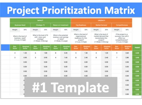 Project Prioritization Matrix Template Six Sigma Software Online Tools