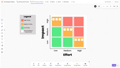 Project Prioritization Matrix Templates Smartsheet (2023)