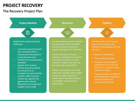 Project Recovery PowerPoint Template SketchBubble