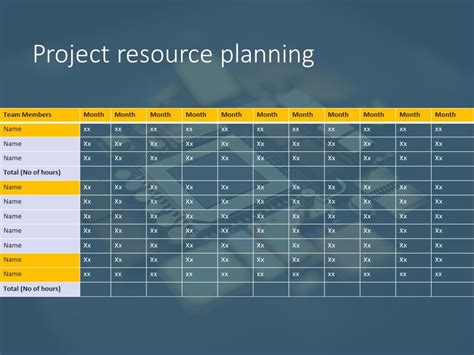 Project Resource Planning PowerPoint Template SlideUpLift
