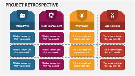 Project Retrospective 03 Powerpoint templates, Presentation slides