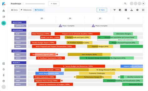 Project Roadmap Template and Examples Roadmunk Roadmap, Project