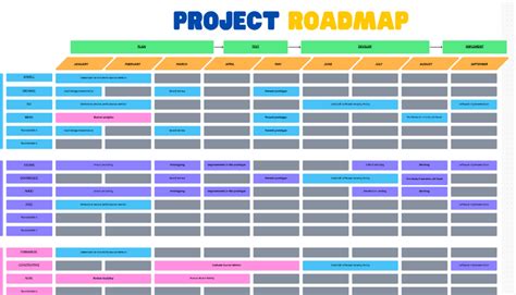 Project Roadmap Template by ClickUp™