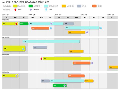 Project Roadmap Templates Free Project Management Templates