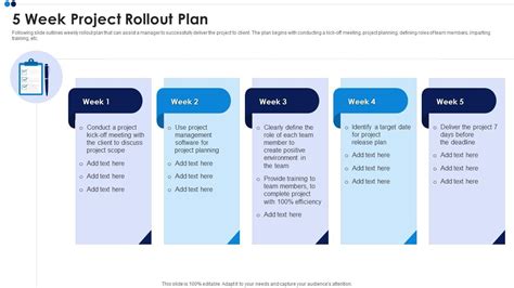 Project Rollout Plan Example