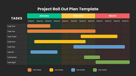 Project Rollout Schedule Template