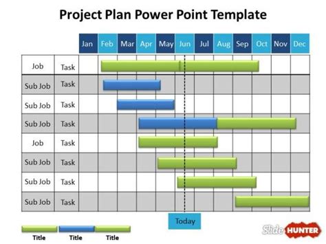 Project Schedule Template Powerpoint