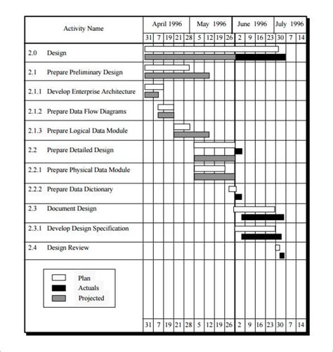 Project Schedule Templates 17+ Free Word, Excel & PDF Samples