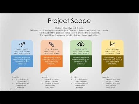 Project Scope Management Powerpoint Slide Design For Project Managers Youtube