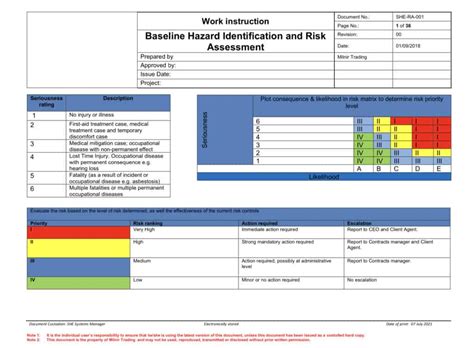 Project Specific Baseline Risk Assessment Construction Documents and