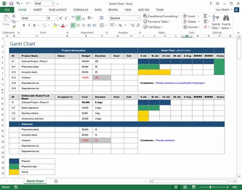 Project Staffing Plan Template Excel Beautiful Staffing Plan Example