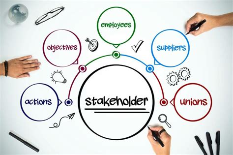 Project Stakeholder For You