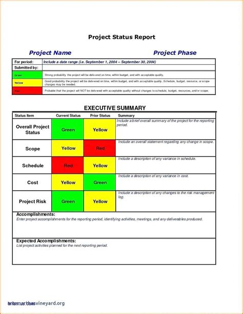 Project Status Report Template Excel Download Filetype Xls Best