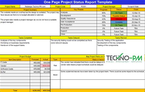 Project Status Report Template Excel One Page Report Template