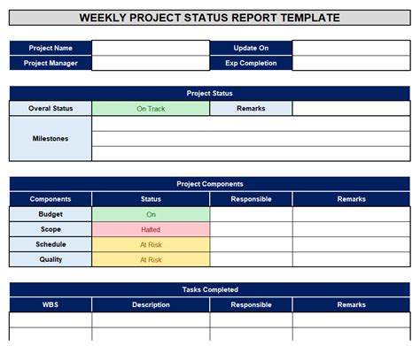 Project Status Report Template Excel Weekly & Monthly