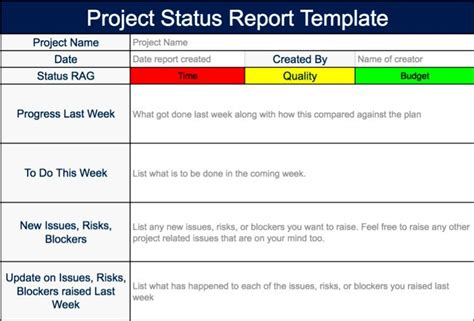 Project Status Report Template Xls