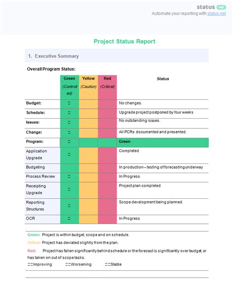 Project Status Report Template projectmanagement project management
