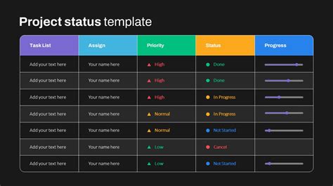 Project Status Slide Template SlideKit