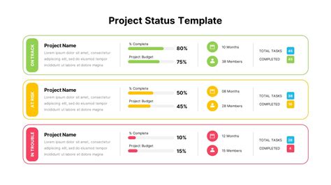 Project Status Template SlideBazaar