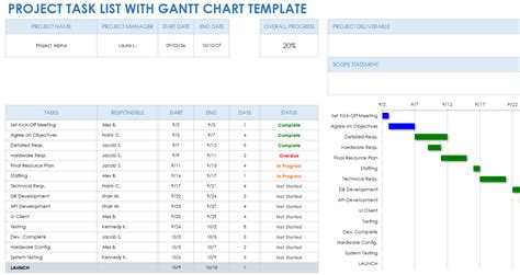 Project Task List Template Best Of Project Task List Excel Shooters