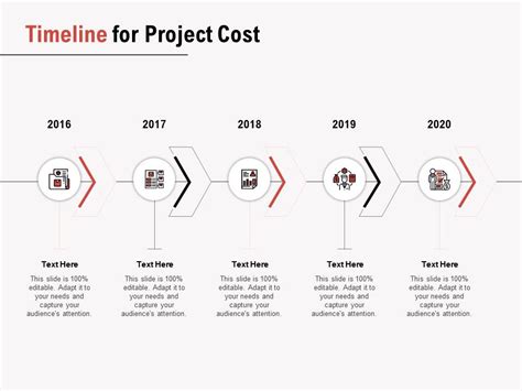 Project Timeline And Cost Template