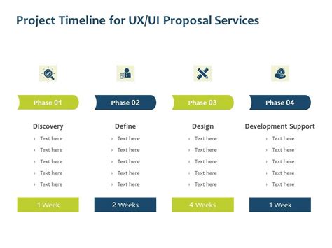 Project Timeline For UX UI Proposal Services Ppt Powerpoint