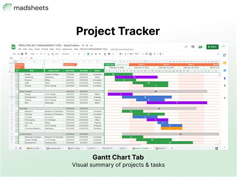 Project Tracker Google Sheet Gantt Chart Project Planner, 45 OFF