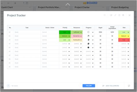 Project Tracker Online Best Practice Tools & Templates