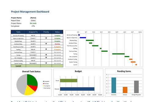 Project Tracking Template Excel Free Download