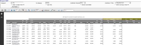 Project WIP Report Spitfire Client Services