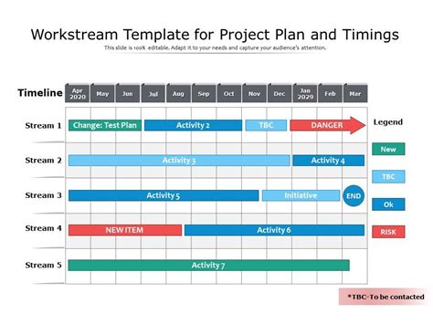 Project Workstream Template