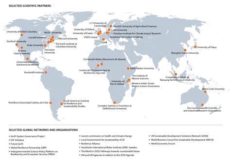 Project and partner websites - Stockholm Resilience Centre