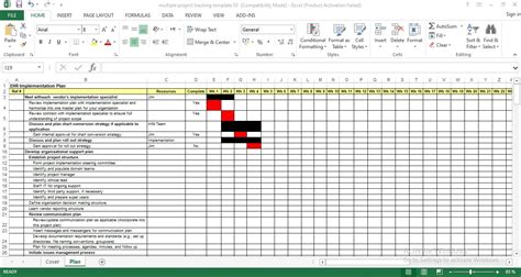 Project implementation plan template excel
