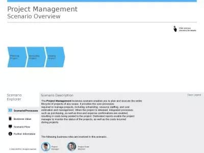 Project management scenario exercises.  In this section of our website, Successfu...