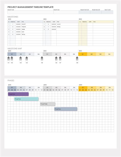 Project management template google docs hromnuts