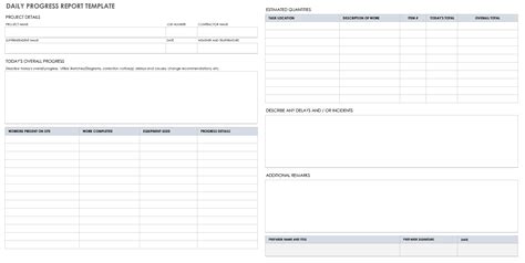 Project manager daily report template.  Project management templates are an essential tool for...