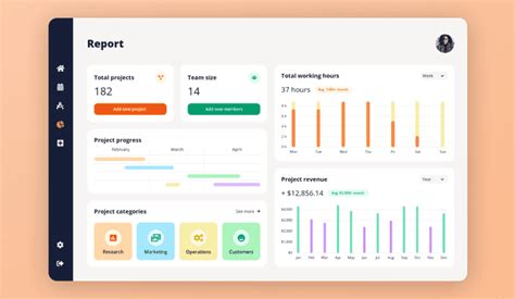 Project manager website design Web Codes