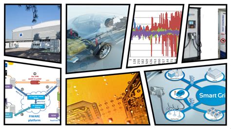 Project maps JRC Smart Electricity Systems and Interoperability